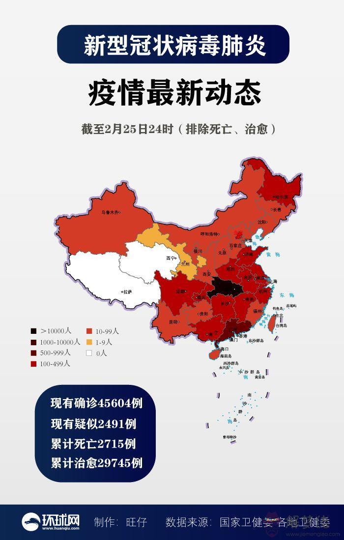 全國疫情預計多久結束最新:全國超1億名學生復學,疫情還未徹底結束,學生開學安全嗎?