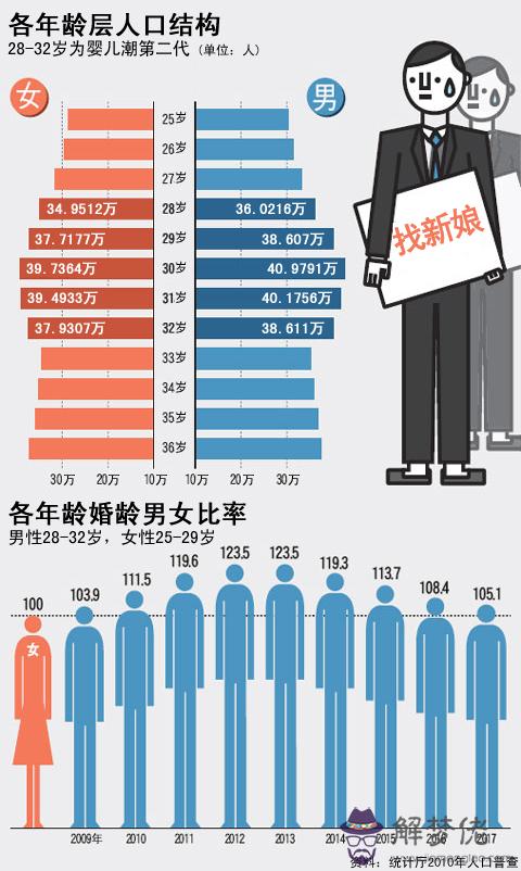 確診人數連續多日降低,是否可以認為他們是第二個控制住疫情的?