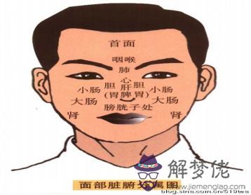 測你命中有子無子:測試你命中有沒有兒子