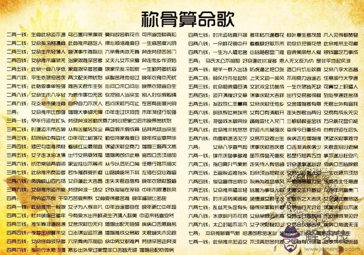 稱骨算命:稱骨算命準確率多高4兩6?