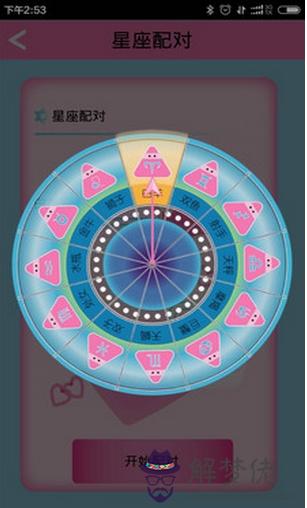 星座運勢查詢每日更新:生肖運勢準嗎?
