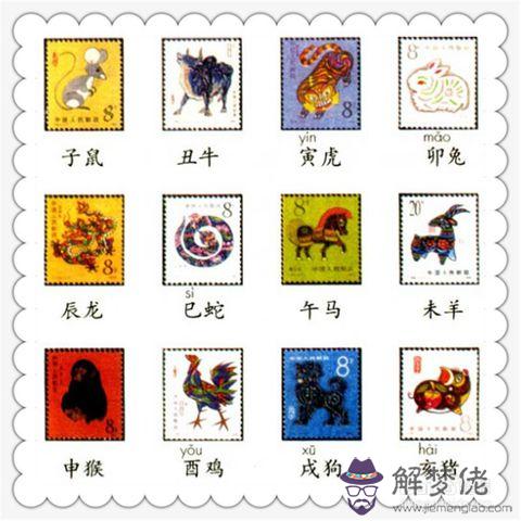 屬鼠的屬相婚配表2020:屬鼠的和什麼屬相最配屬鼠的屬相婚配表