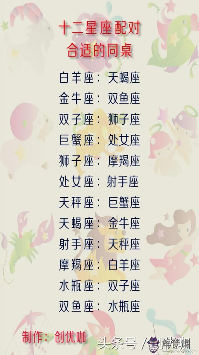愛情的男女姓名配對表:姓名配對情侶