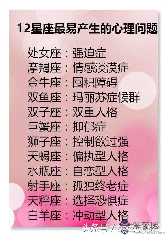 12星座專屬寵物:12星座的專屬小寵物是?