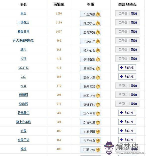 12星座農歷和陽歷查詢表:十二星座的日期是農歷還是陽歷