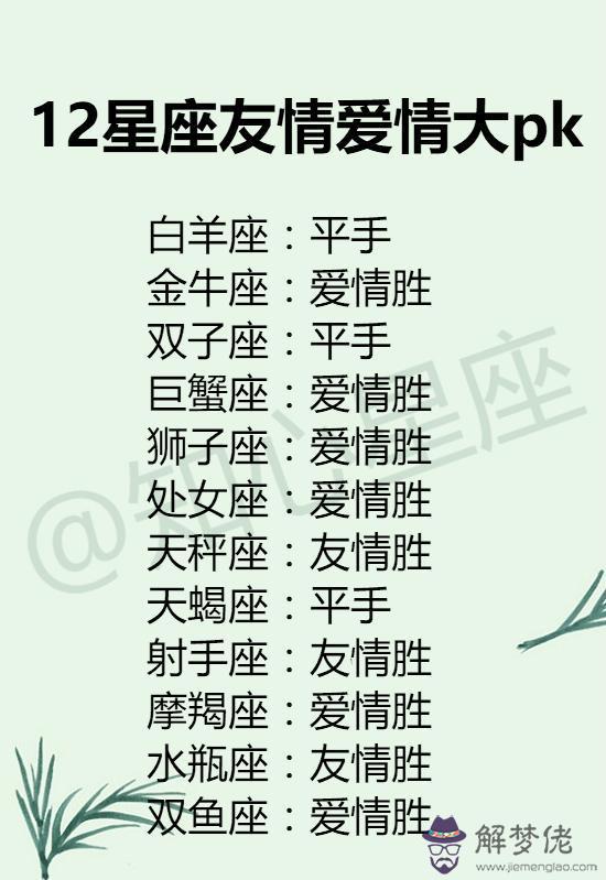 最自私的星座排名:哪個星座最自私?