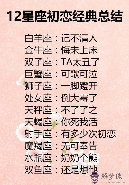 2020年最倒霉星座:哪些星座在2020年最容易招黑?