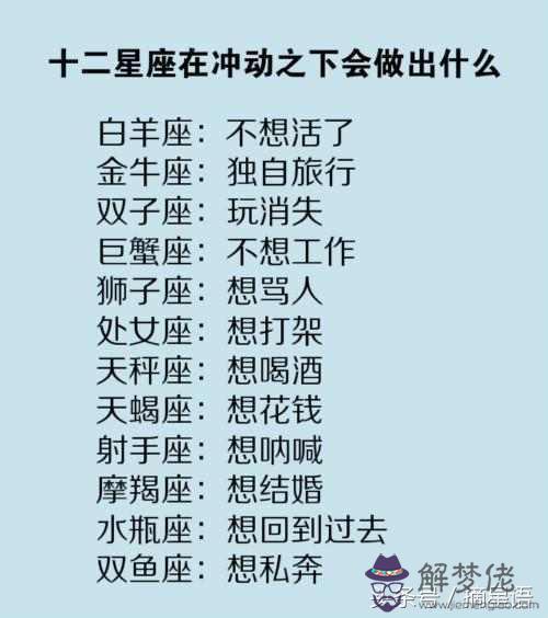 十二星座之王:請問十二星座之王是什麼!!!