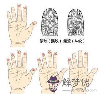 讓運氣變好的4個方法:期期四三碰運氣,猜數字?