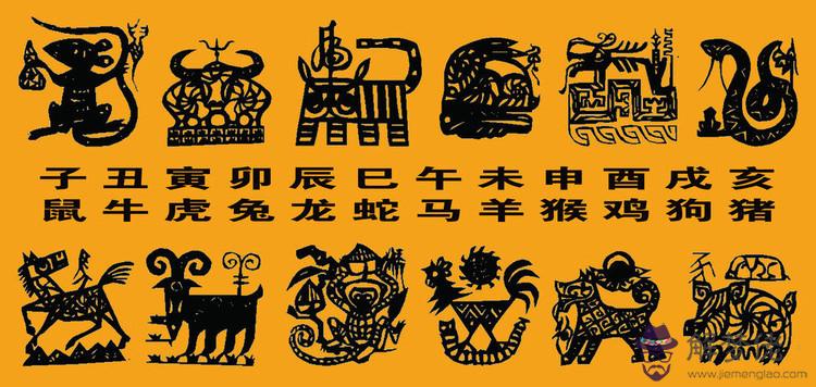 十二生肖屬相相合表圖:“十二屬相相合”