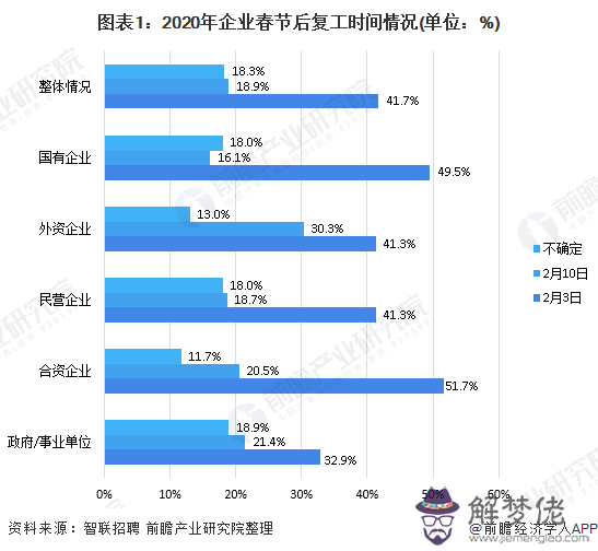 2020年疫情工資怎麼發放:2020疫情期間,大家的工資怎麼樣?
