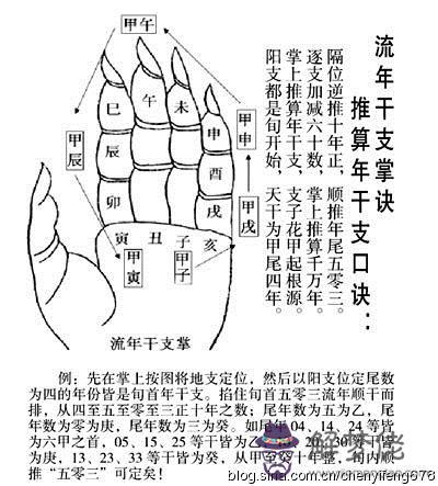 八字三癸好不好:算八字合三個半字好不好
