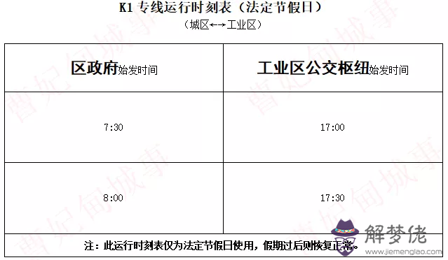 2020年人口普查表:2020年人口普查,是不是真的啊
