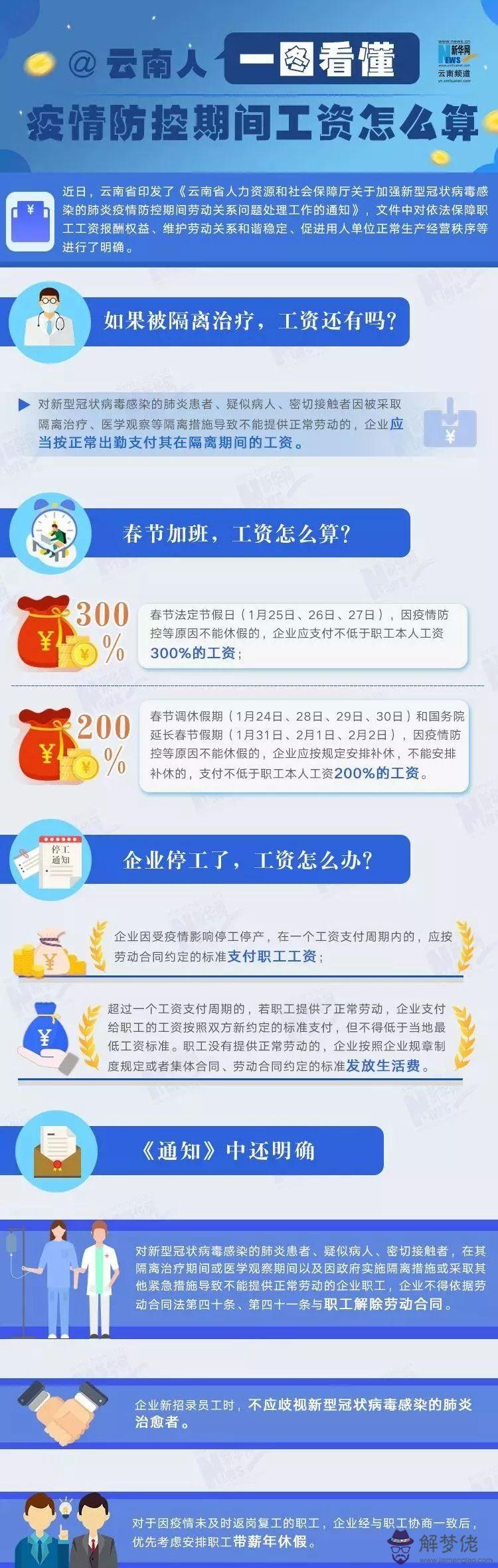 2020疫情什麼時候開學:廣州大學2020年疫情后大概幾月份開學?