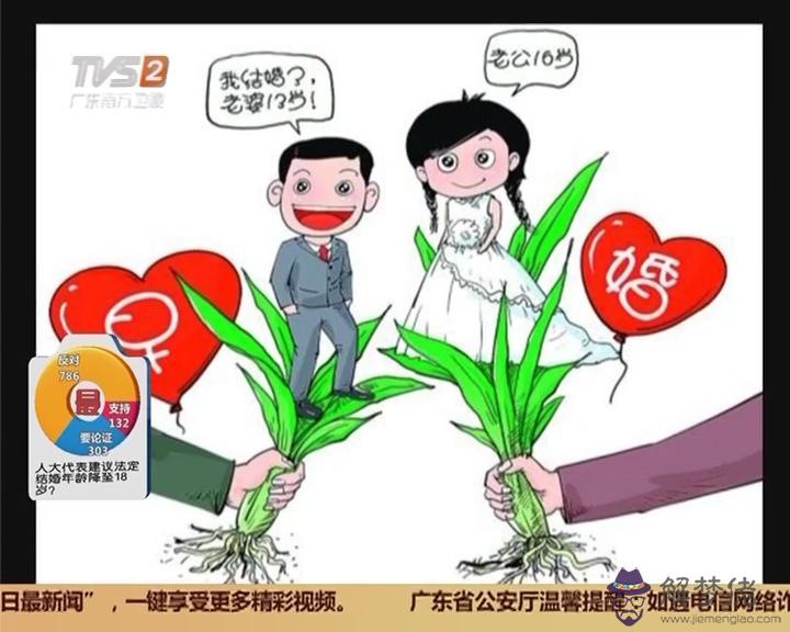 男生法定結婚年齡2020:2020結婚證新規定年齡是多少歲