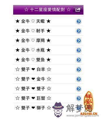 十二星座配對表指數表免費:12星座配對指數表