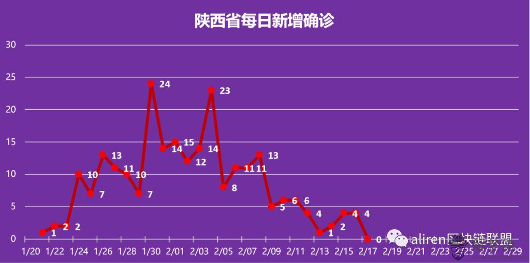 全國疫情解除各地時間表:在中國女婿跟外甥有分家產的權利嗎?