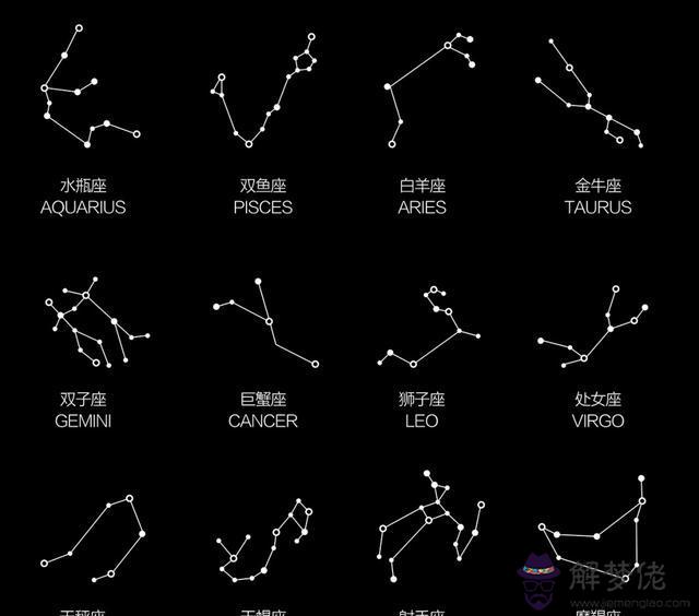 2020運勢好到爆的星座:2020年的星座運勢怎麼樣?