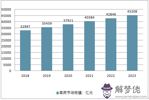 中國人口大省排名2020:中國各省人口排名