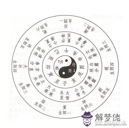 運氣不好怎麼轉運:運氣不好如何轉運