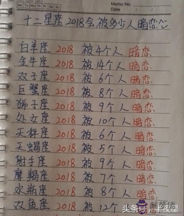 雙子座和金牛座配對指數:雙子座和金牛座在一起合適嗎?