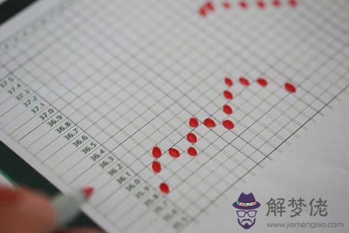 外來人員體溫測量登記本模板:疫情員工體溫測量記錄表EXCEL模板()