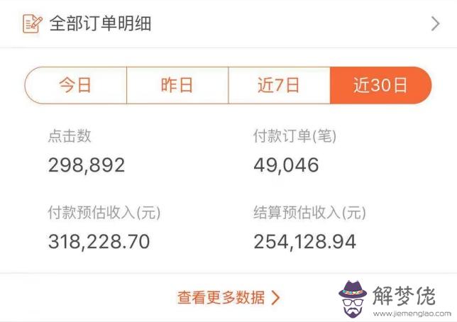 疫情過后做什麼最賺錢:疫情后什麼產品最行銷?