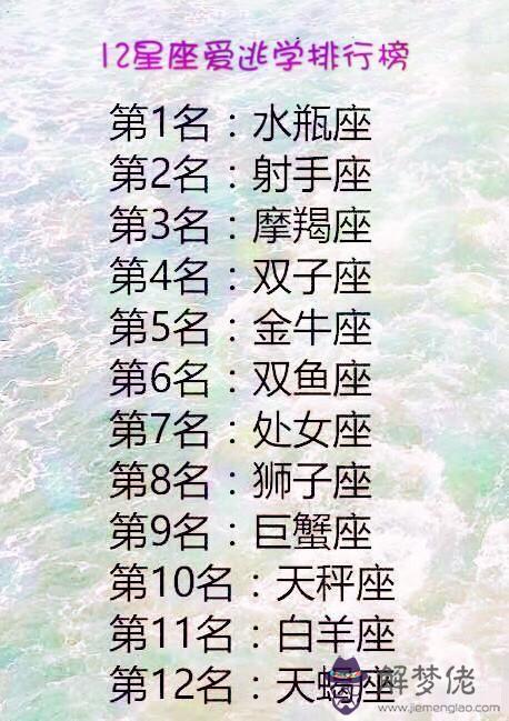 12星座幾歲最聰明:12星座誰最聰明的排名。