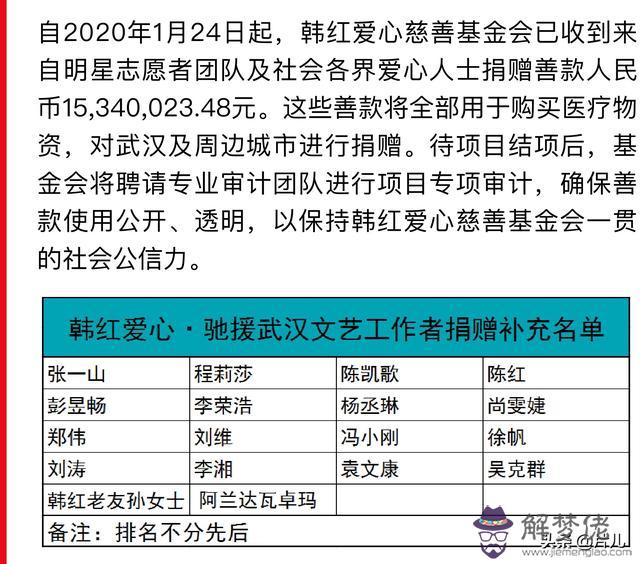 為武漢前10:中星向武漢災區捐款有多少?