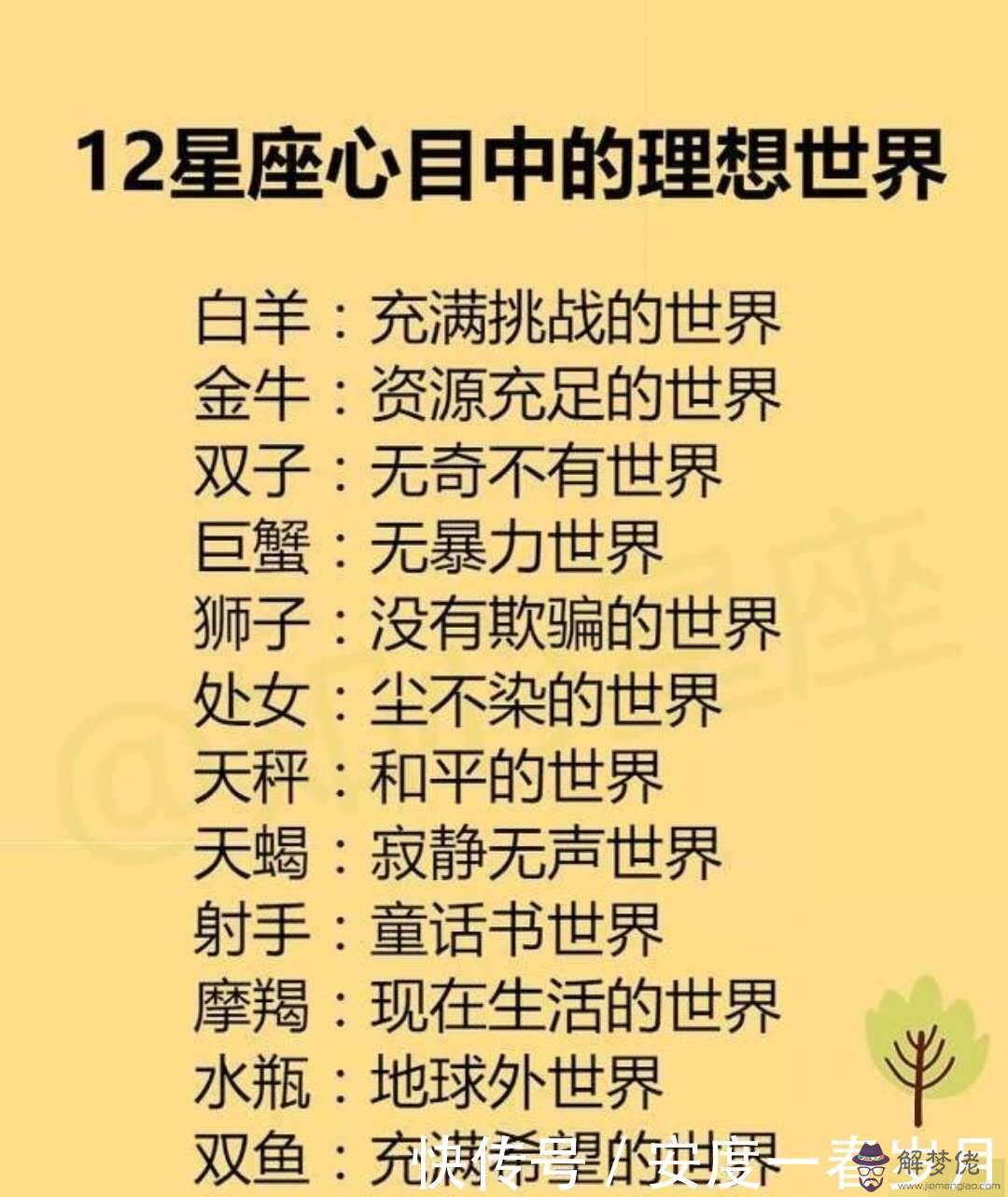 十二星座夢想:12星座男女夢想是什麼