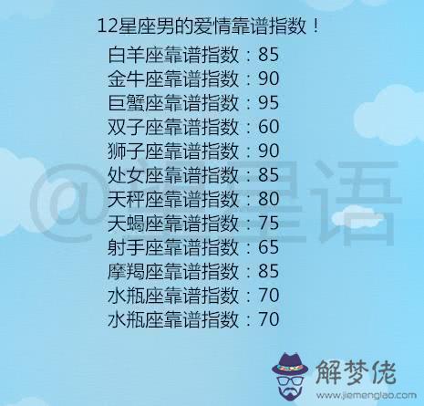 天秤男摩羯女配對指數：天枰座男和摩羯座女在一起合適嗎?