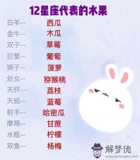 十二星座古代身世:十二星座女的古代身份分別是什麼?