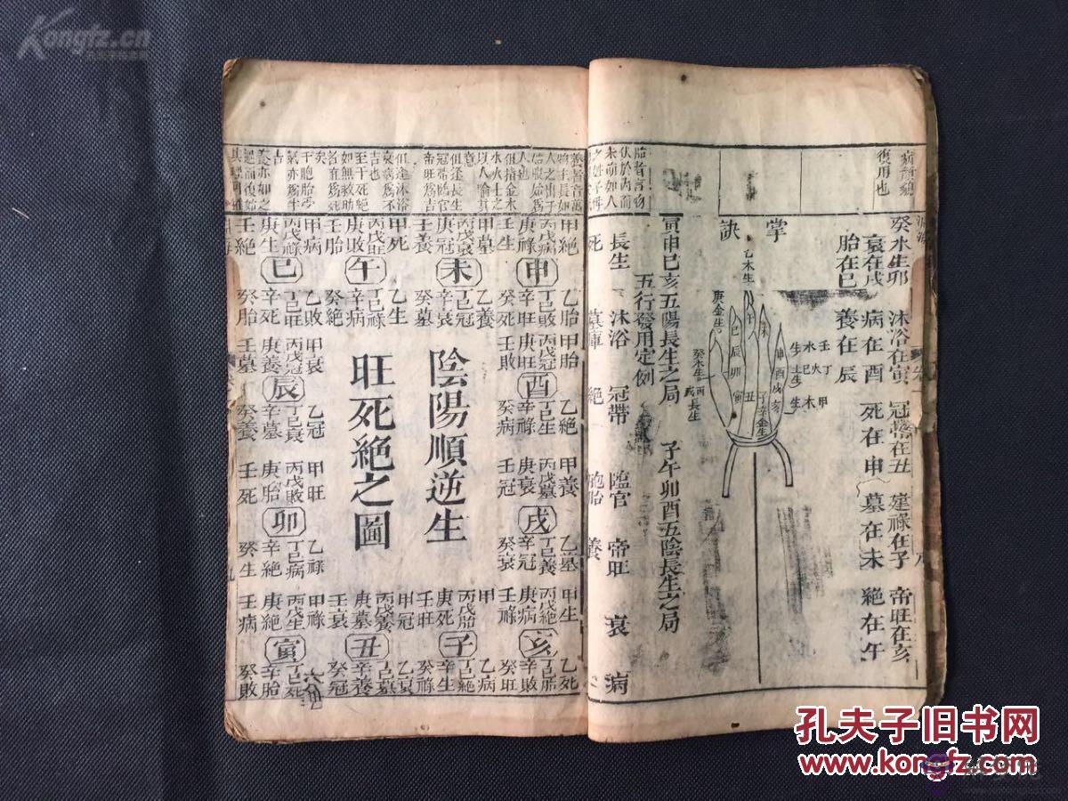 東方算命網——在線詳批八字算命僅需10元是騙人的麼?