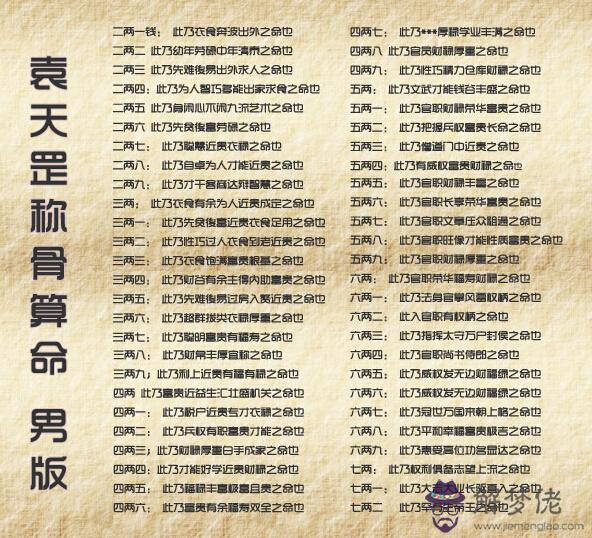 女人稱骨算命表大全圖:稱骨算命上的二子三女是什麼意思?