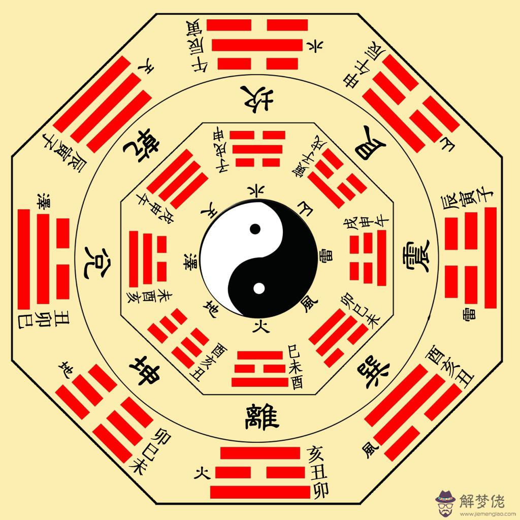 算八字一定需要準確的時辰嗎？不知道出生時間的怎麼辦