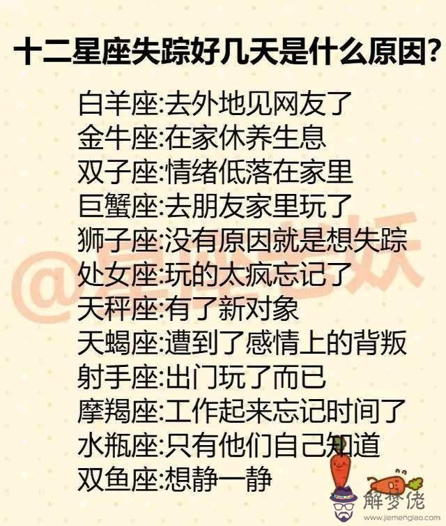 射手座和水瓶座配對指數：水瓶座和射手座