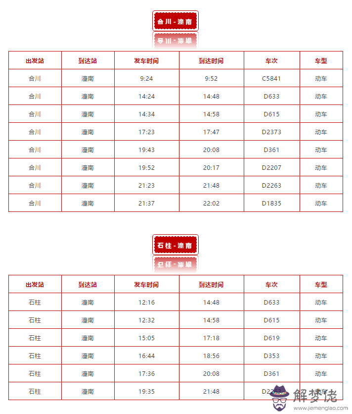 2020城市綜合排名表格：2020中心城市什麼時候評選？