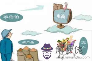 疫情過后干點啥賺錢:疫情過后,哪些行業或將成為應屆畢業生找工作的熱門?