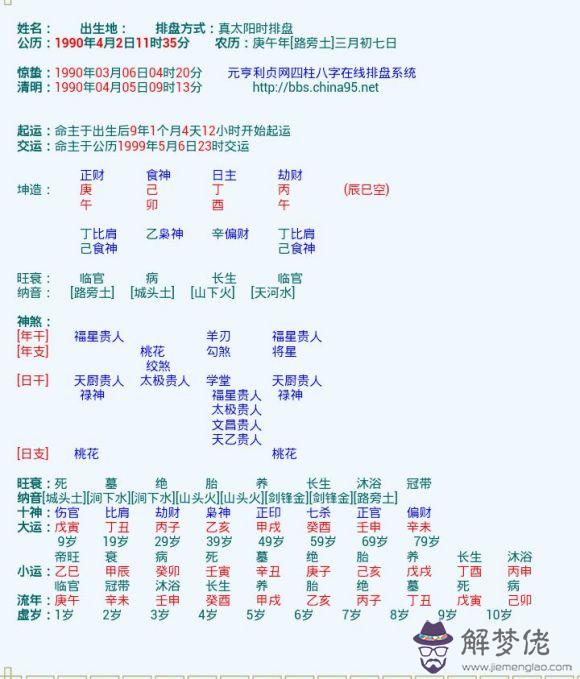 生辰八字婚姻免費查詢：生辰八字查詢