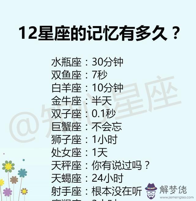 十二星座的記憶力排名:十二星座的記?