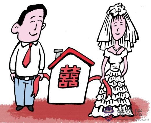 請問根據一個人的生辰八字就可以算出他的命運和婚姻嗎?一切都已經注定了,不能改變嗎?