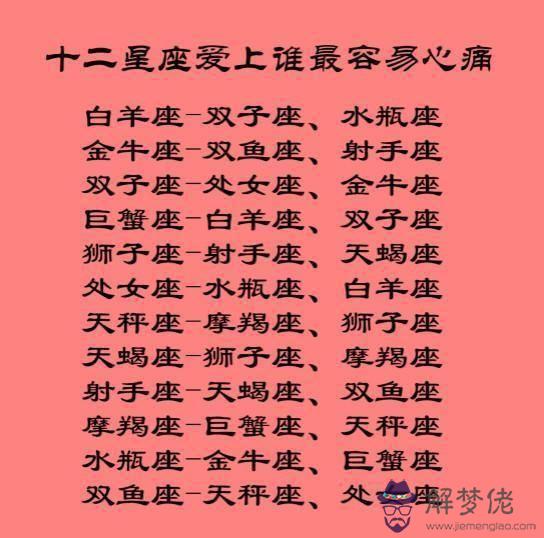 12星座最聰明排名:12星座的聰明排行榜?
