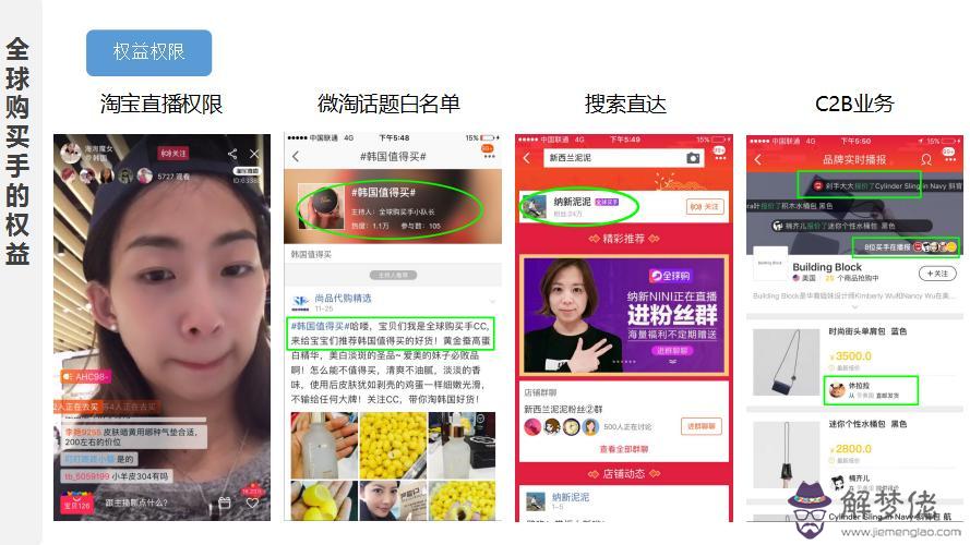 全球購是正品嗎:關于全球購真假問題