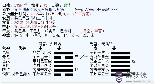 每日占卜一簽一卦:占卜第一卦乾為天 測感情婚姻