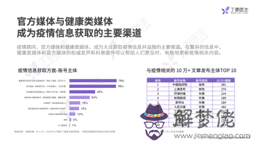 全國實時疫情信息:在天晴了的時候到哪兒去走走啊運用了什麼修辭手法?
