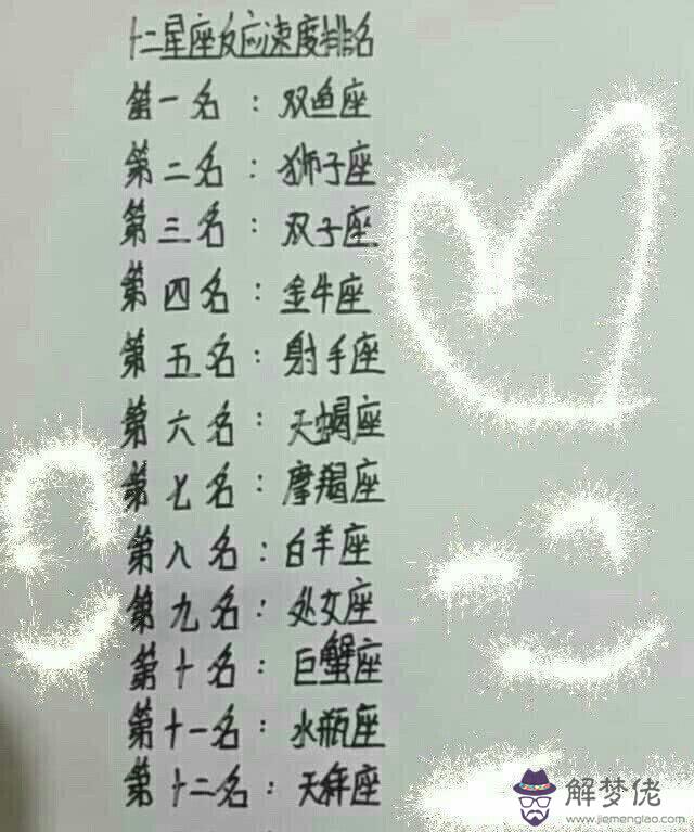 怎麼查自己的星座最準確:怎樣查星座最準確