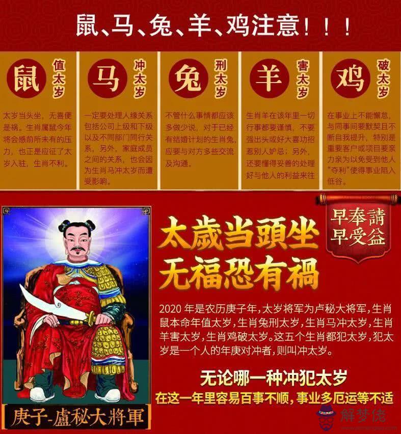 算命說有兩段婚姻準不準:算命說我的婚姻維持不了幾年,說我有兩段婚姻是真的嗎?