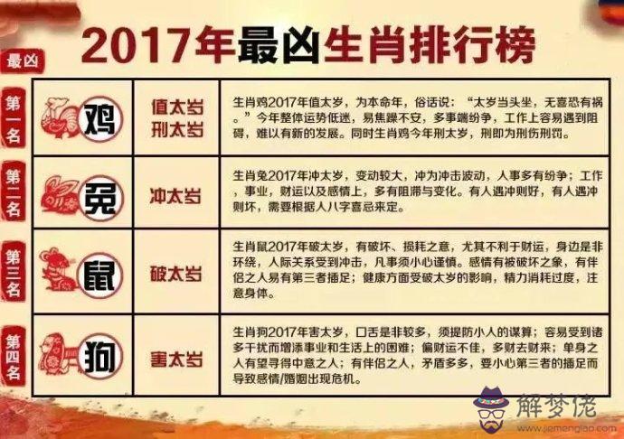 2020年犯太歲的生肖有哪些,犯太歲了該怎麼辦?