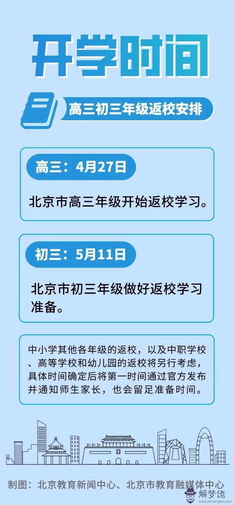 2020年山東中小學開學時間:山東省中小學開學時間是哪會?