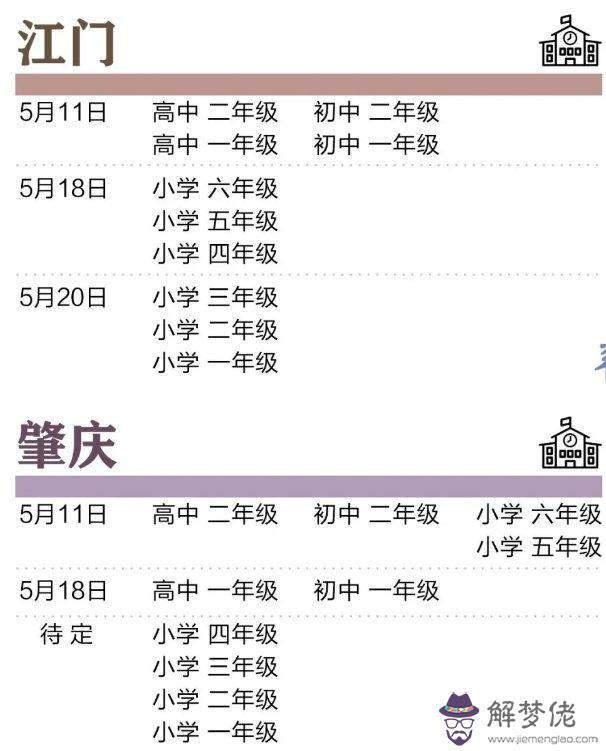 2020年山東中小學開學時間:2020山東小學開學時間是哪會?